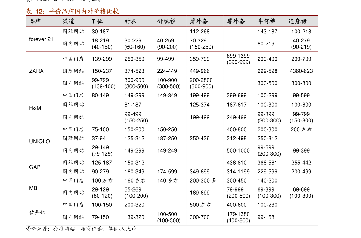 万博max资讯巨潮资讯官方000567股票（巨潮资讯官方网）
