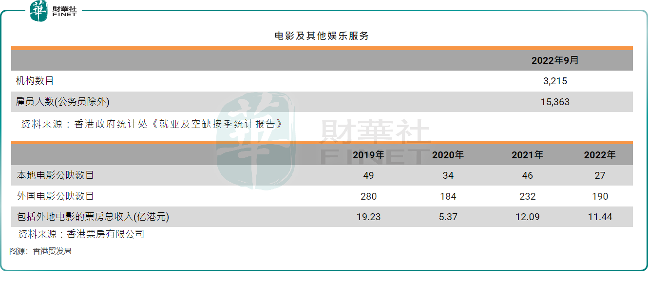 【洞见Web30】Web30激发新动能香港数码娱乐时代渐行渐近